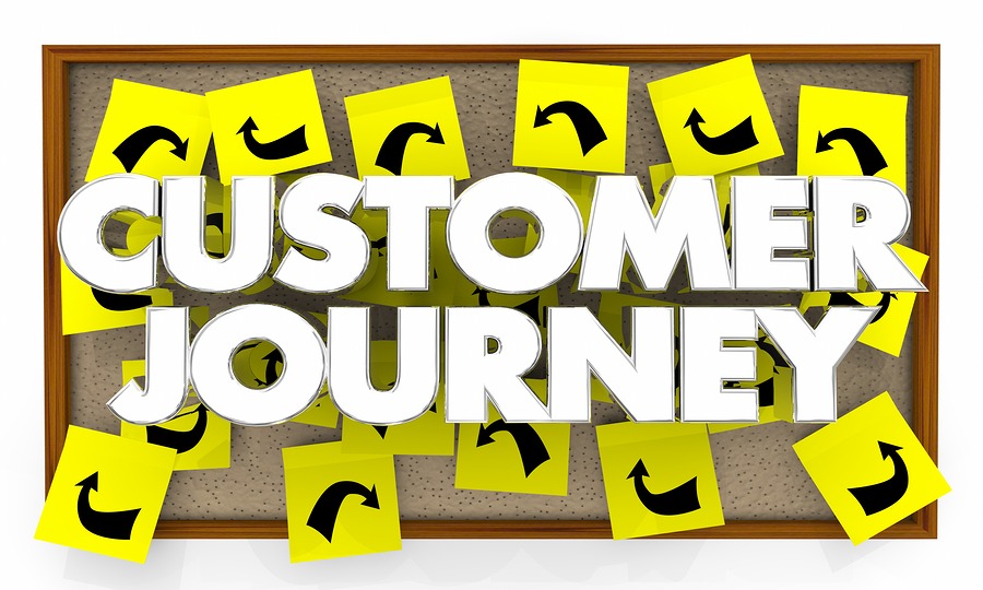 Customer Journey Map – A Complete Guide to Help You Create Yours 1 customer journey map